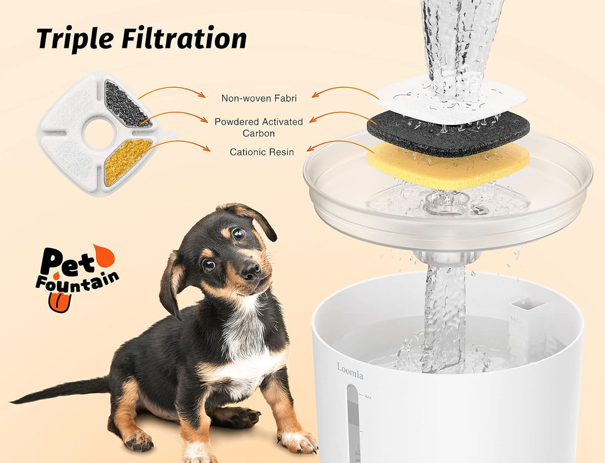 2.5L Automatic Pet Water Fountain for Cats & Dogs